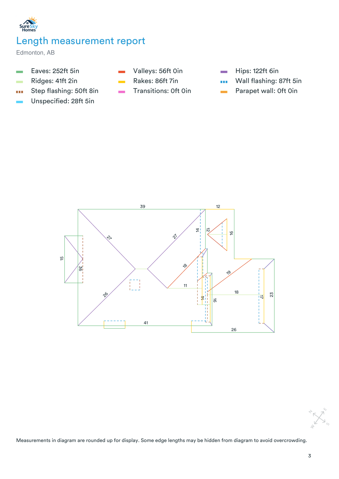 SureSky sample roof report — page 3, length measurement report